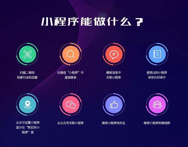 上海网站建设潮流趋势
